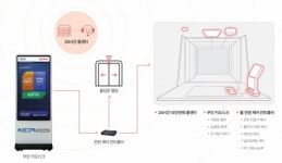 밥스토랑, 무선 IoT 도입으로 24시간 스마트 매장 확대