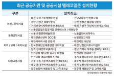 텔레코일존 시스템 확대 설치... 한국장애인단체총연맹, 더 많은 지역 설치 기대