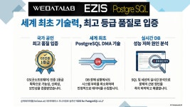 [윤성임 소셜비즈테크] (주)위데이터랩,  EZIS for PostgreSQL, GS인증 1등급 획득... SW 품질·안정성 공인