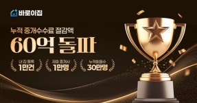 재파엑스 바로이집, 출시 한 달 만에 중개수수료 절감 60억 원 기록