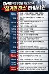 강신철 국방장관 후보자 일가, 본인·부친 이어 형·고모까지 '철거민 특공' 싹쓸이 논란