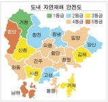 장마 시작됐는데, 진주시 재난관리는 미비