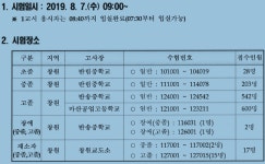 초·중·고등학교 졸업학력 검정고시, 내달 7일 창원서 실시