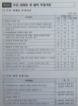 진주에 반려견 6500 마리 등록.. 전담 인력은 고작 한명 뿐
