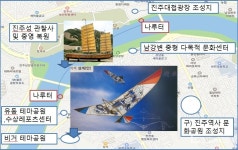 진주시 1270억 투자, 하늘 나는 '비거' 관광자원화 본격 '추진'