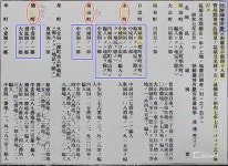진주 본성동, 남성동은 일본식 지명, 조선시대 지명 되찾아야