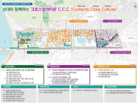 진주 상대지구, 다문화 중심으로 도시재생