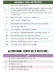 우리 세금, 우리가 쓰는 진주주민대회 11월에 열립니다