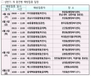 진주시, 광견병 예방을 위해 봄철 무료 예방접종 실시