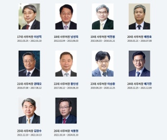 [수첩] 민주평통 사무처장 6개월째 공석… 중시하지 않는 자리?