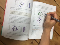 [SR 경제&라이프] 마케팅사단 온라인마케팅 블로그 만드는 법 알려드려요