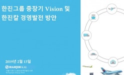 [SR 포커스] 한진-강성부 펀드 갈등 격화...지주 한진칼 주가는 내리막 
