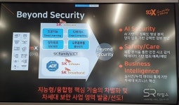 [SR현장에서] SKT가 서울 종로 센트로폴리스 빌딩에 구축한  미래형 5G 스마트 오피스 체험기