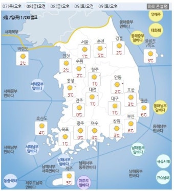 [8일 오늘 전국 날씨] 일교차 10도 이상 미세먼지 '보통'∼'나쁨' 비상저감조치 모두 해제