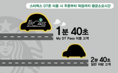 [SR경제&라이프] 빨라졌다! 픽업만 하면 되니까  스타벅스, 마이 디티 패스(My DT Pass) 가입회원 50만 돌파
