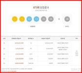 로또 873회 이번주 명당 CU 당첨번호 조회 1등 당첨지역? 당첨확률-명당판매점 총 10곳 대박