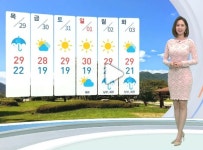 [일기예보] 기상청 전국 오늘날씨 중부 소나기. 제주 시간당 30mm↑폭우. 낮 최고 29도. 미세먼지 좋음~보통