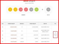 로또885회당첨번호 1등 자동11·수동2명, 경기 5명 대박...당첨지역과 당첨확률·명당판매점?