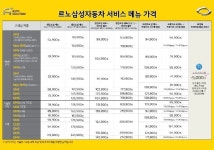 [SR경제&라이프] 르노삼성자동차, AS 정비 서비스 메뉴 업계 최초 실시