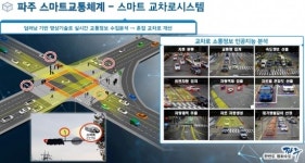 [지자체의 SR] 파주시, 스마트교차로 완료 본격 운영