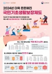 경남도, 기초생활수급자 지원 획대