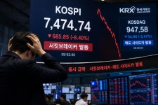 코스피 8000선 붕괴…서킷브레이커 발동에 증시 '패닉'