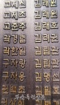 연중기획-김진배가 만난 사람 9>폭도의 너울 못 벗은 고제신(高濟臣) 의병장