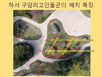 [특별기고] 구암리 고인돌군에 나타난 천문현상