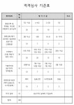 온천천4지구(연산교~안락교 ) 제2운동시설 | 부산 연산6구역 재개발조합 외부시설물업체 선정