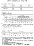신사1구역 소송대리 법무법인(변호사) 선정