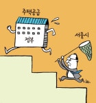 증산4구역 역세권시프트 개발 놓고 정부·서울시 엇박자 행정