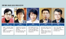 신년기획- 부동산시장 전망과 과제