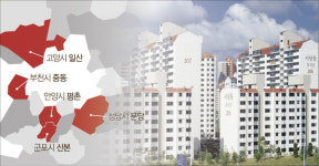 1기 신도시특별법 특별정비구역 지정기준은?