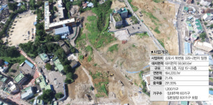 김포 북변3구역 재개발 신탁방식 전환... 연내 일반분양