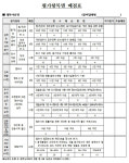 대도연립 소규모재건축사업조합 법무사 선정