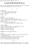 면목동 1-4번지 가로주택정비사업조합 정기총회 홍보요원 모집