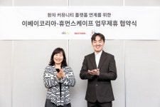 휴먼스케이프, 옥션과 업무협약 체결…공동 마케팅 및 헬스케어 용품 연구·개발 협력 체계 구축
