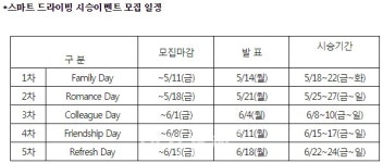 [이지 Car] 쌍용차, 티볼리 아머 스마트 드라이빙 시승 이벤트 실시