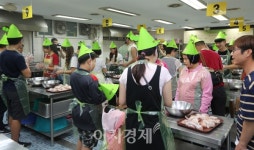 BBQ, 치킨대학 치킨캠프 15년간 5만명 다녀가