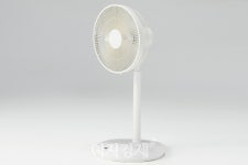 신일산업전기모타 | [이지 돋보기] 선풍기 '맞수' 신일산업vs신한일전기, 실적 '희비'…올 여름 승자 누가될까 '시선집중'