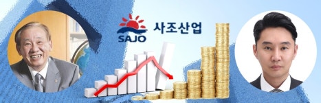 [이지 돋보기] 주진우‧주지홍 사조산업 父子, 수익성 악화 불구 고배당 잔치…학계 윤리경영 위배