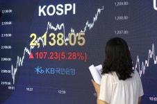 [이지 보고서] 6월 外人 국내 증권투자자금 24.8억 달러 순유입…주식↓채권↑