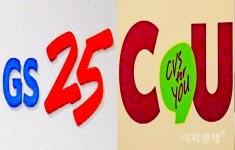 못 지나가, 들렀다가…GS25·CU, 횡포 불구 재무구조 불안