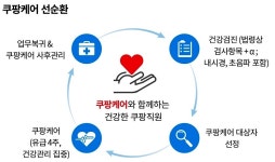 쿠팡, ESG 경영 꼼꼼