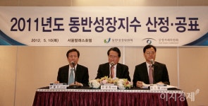 [이지경제 기획] 동반성장 누가누가 잘 하나?②…SK텔레콤·KT·LG유플러스