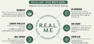 SPC, 산혁협력 ESG 對 쿠팡, 고객 맞춤형서비스로…업계 선도