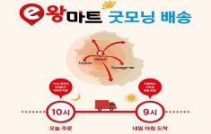식자재왕 새벽배송, 인천·경기로 서비스지역 확장