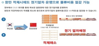 (주)에덴국제복합운송 | 중앙아시아 물류 수출 새 길…철송·해운 연계 국제복합운송 시범사업 완료