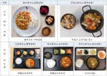 24개 고속도로 휴게소서 덜 단짠 체험행사