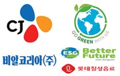 식품저널 선정 2021년 식품ㆍ외식산업 10대 뉴스